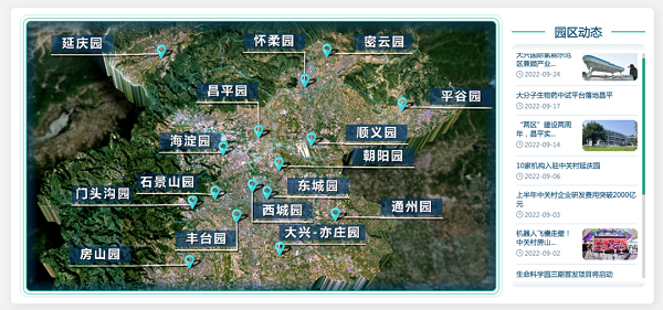 3“一区多园”板块.png