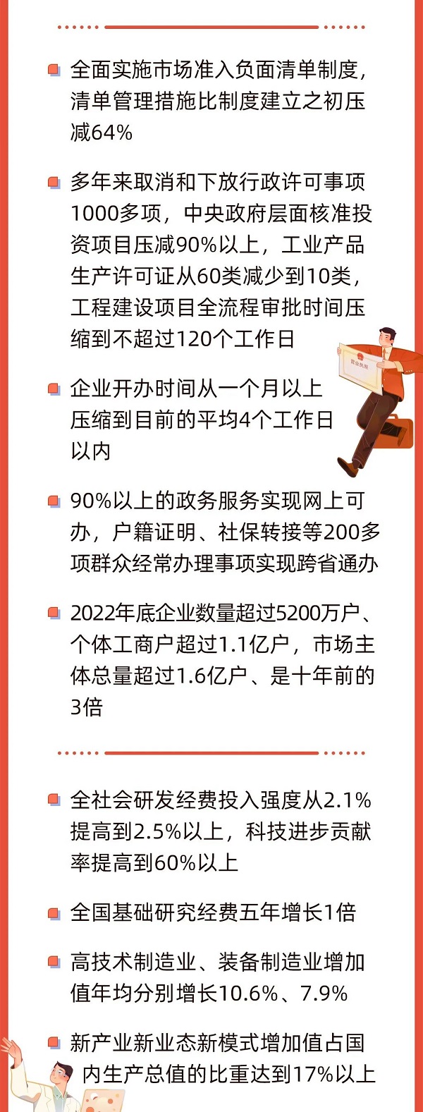 今早,政府工作报告上的二维码_热点转载_北京市科学技术委员会、中关村科技园区管理委员会