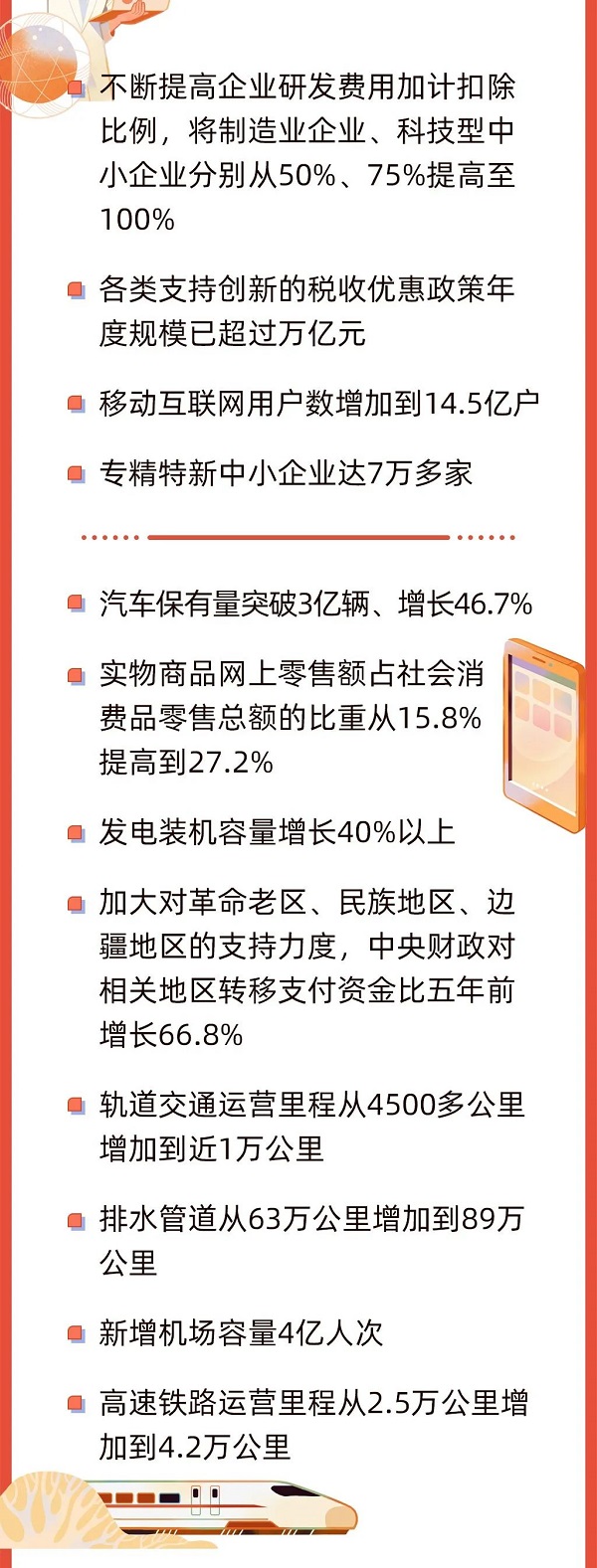 今早,政府工作报告上的二维码_热点转载_北京市科学技术委员会、中关村科技园区管理委员会