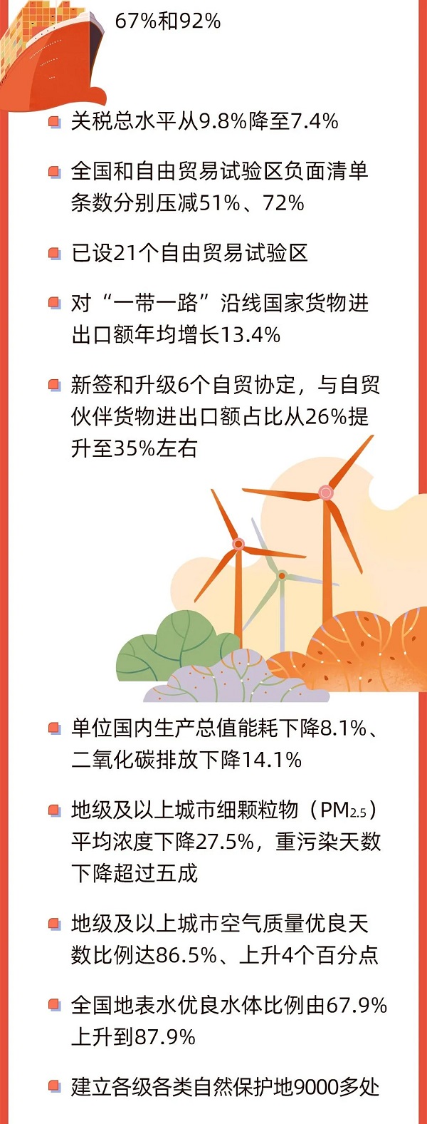 今早,政府工作报告上的二维码_热点转载_北京市科学技术委员会、中关村科技园区管理委员会