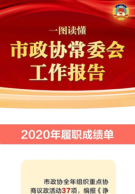 聚焦“十四五”规划实施协商议政！一图读懂北京市政协常委会工作报告