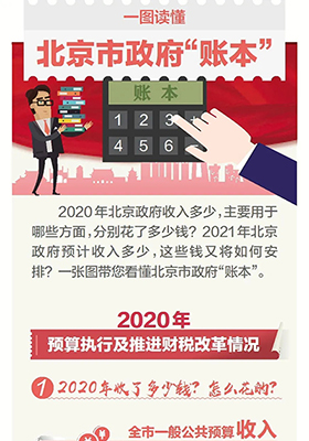 一图读懂北京市政府“账本”
