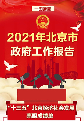 一图读懂北京市政府工作报告