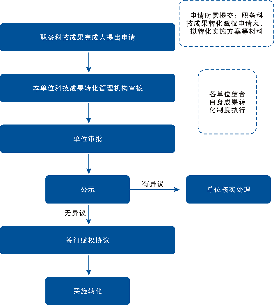 Picture1.png Picture1.png