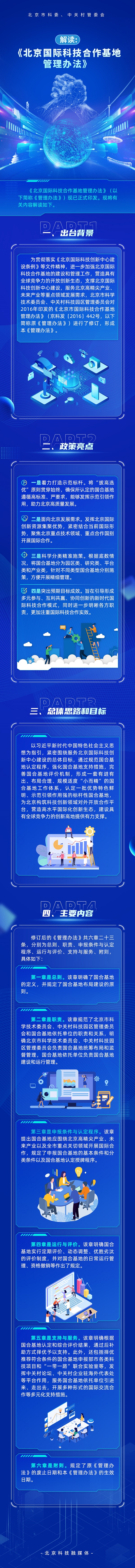 一图读懂.jpg