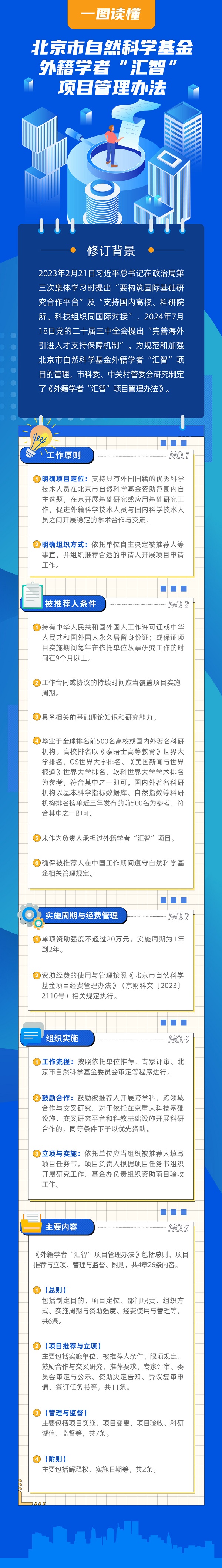 3 一图读懂《北京市自然科学基金外籍学者“汇智”项目管理办法》.jpg